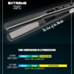 Fer à Lisser Lizz Extreme titane pro 250 Degrés